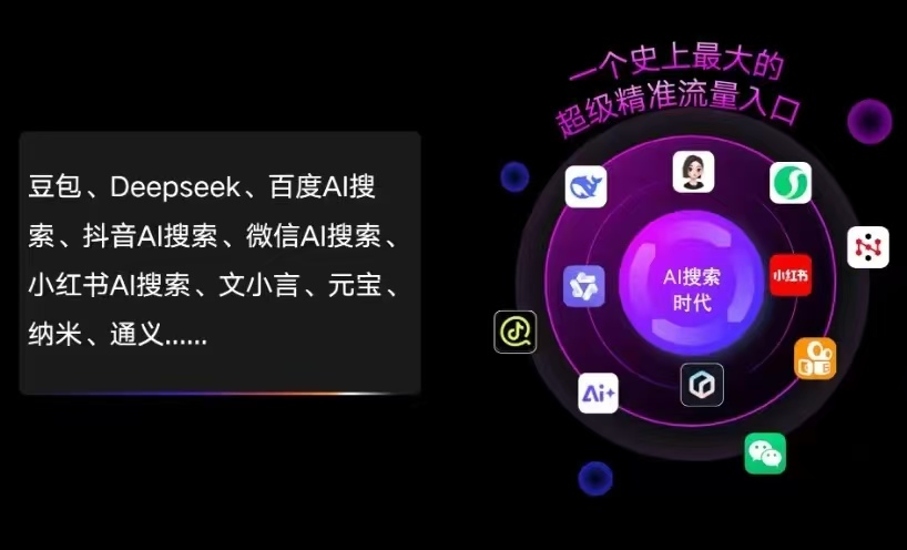 璧山县AI智能推广新玩法，抢占搜索时代免费精准客源
