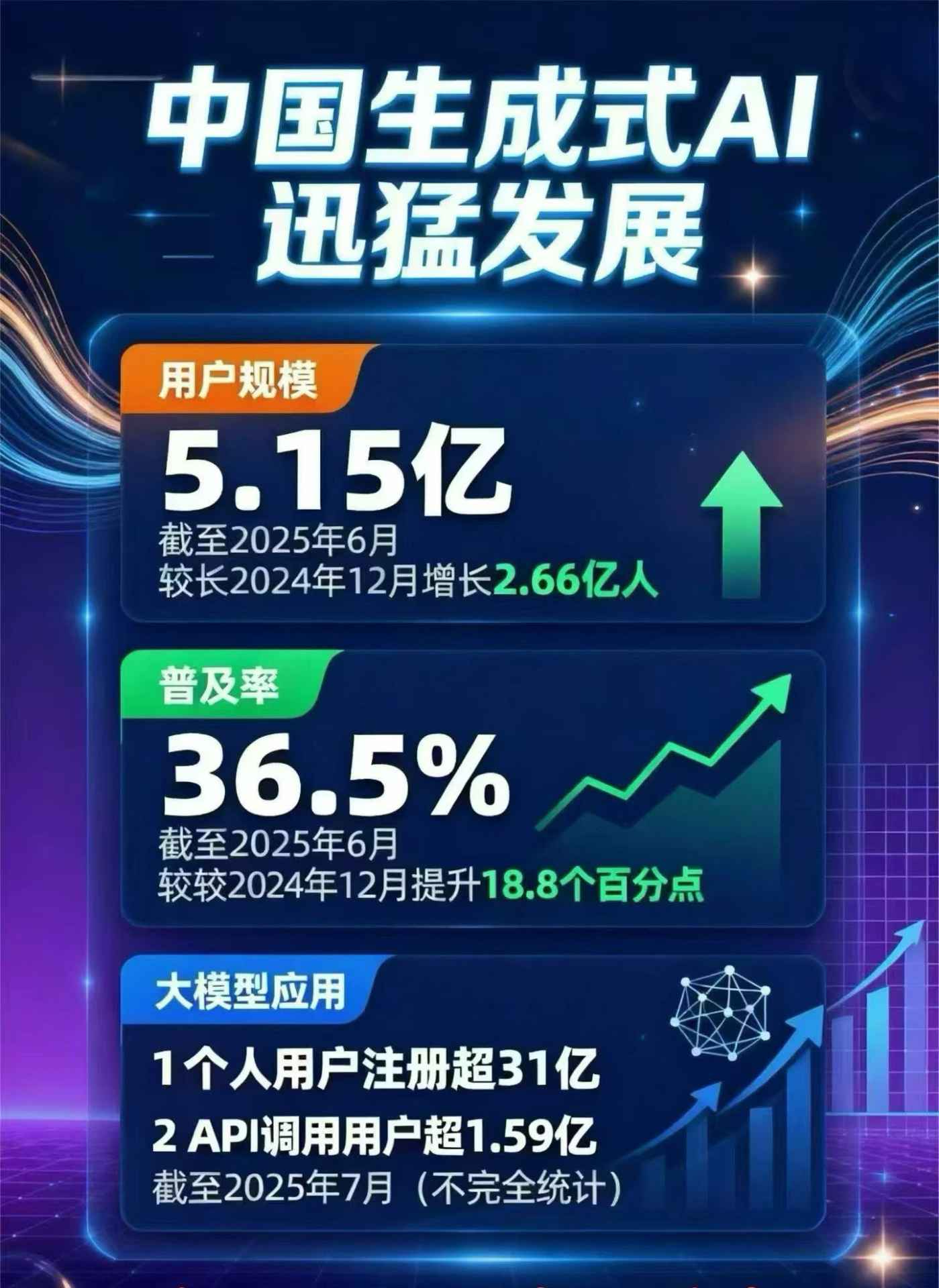 璧山县豆包GEO优化是什么？内容创作核心逻辑解析