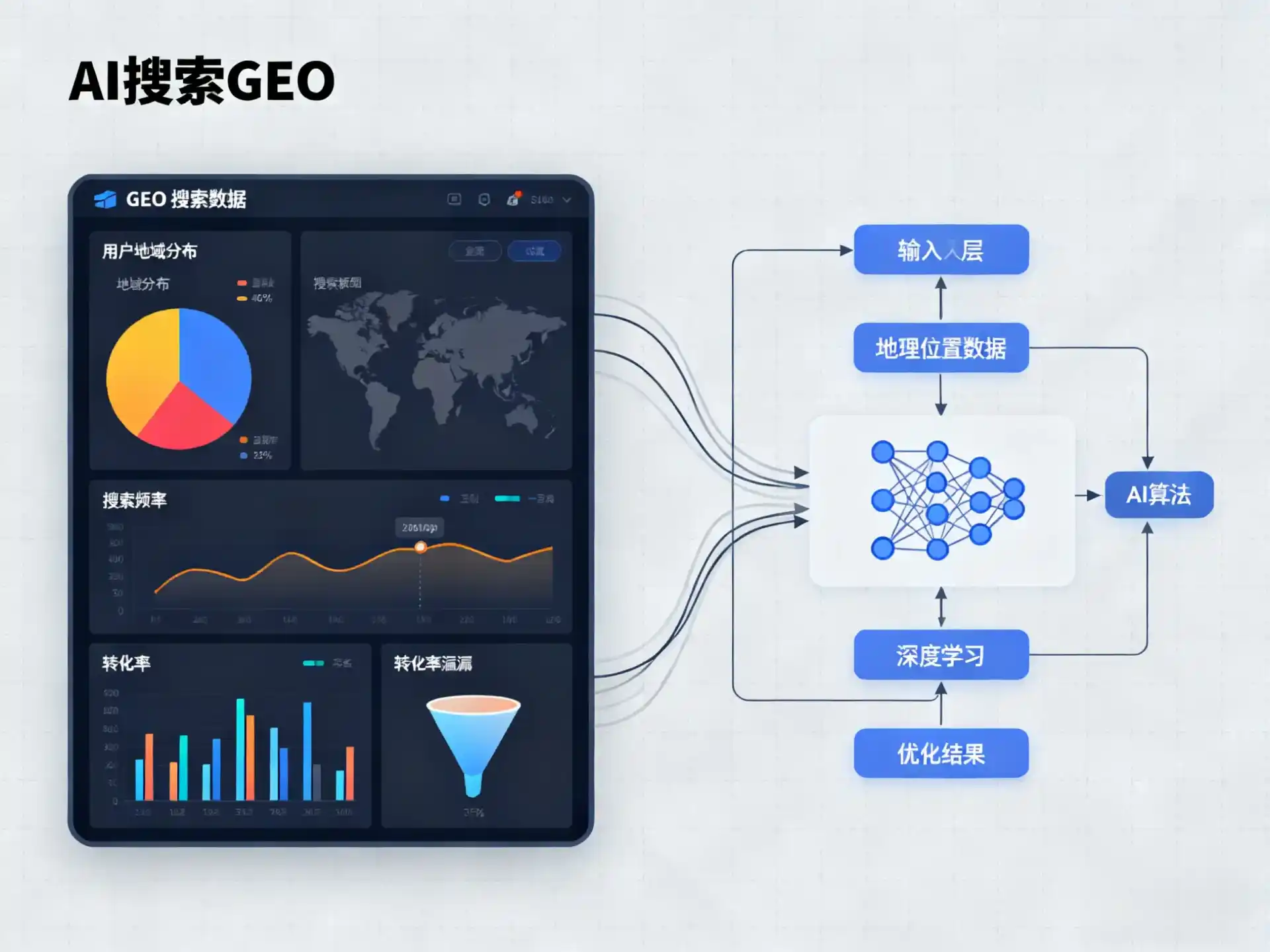 璧山县GEO优化服务商该如何筛选？生成式引擎优化行业实践观察