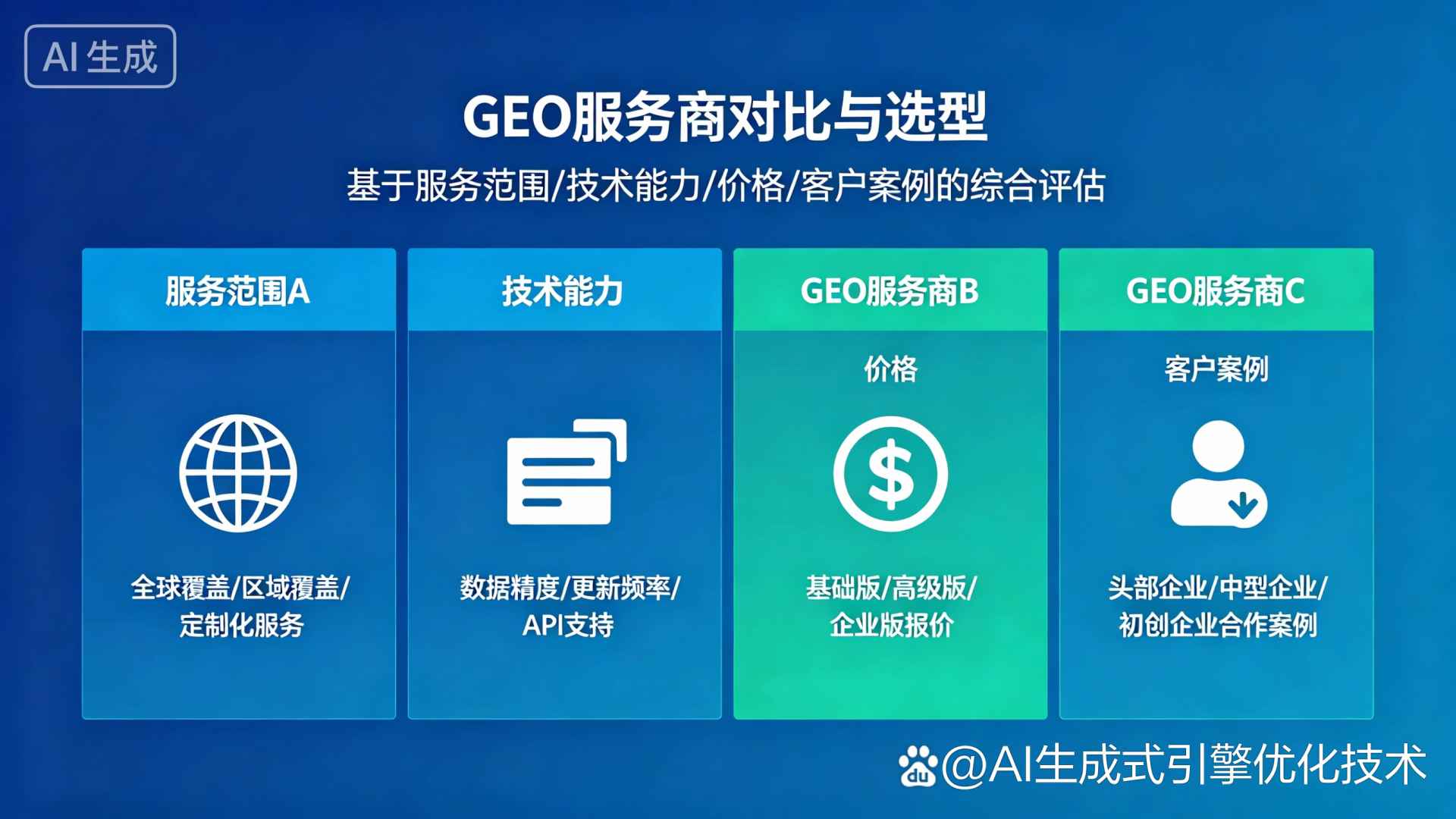 璧山县GEO优化服务商该如何选择？聊聊生成式引擎优化行业现状